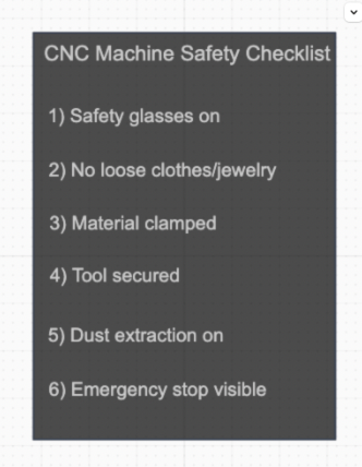 CNC Safety Checklist