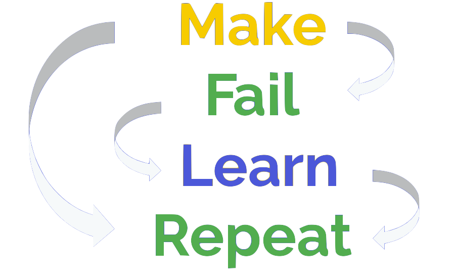 make-fail-learn-repeat
